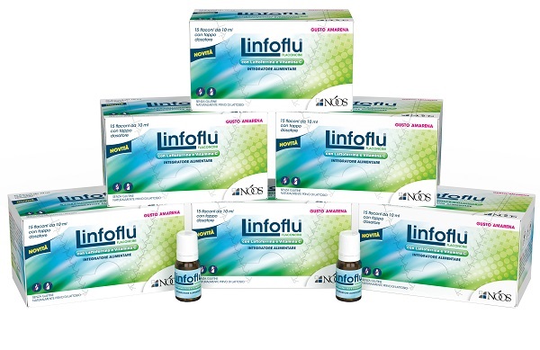 LINFOFLU MULTIPACK CONFEZIONE MULTIPLA DA 6 ASTUCCI X 15 FLACONI DA 10 ML - pharmaonline24.it