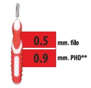 CLIADENT SCOVOLINO 5 PEZZI 0,9 MM - pharmaonline24.it